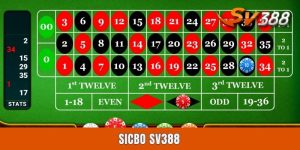 Sicbo Sv388