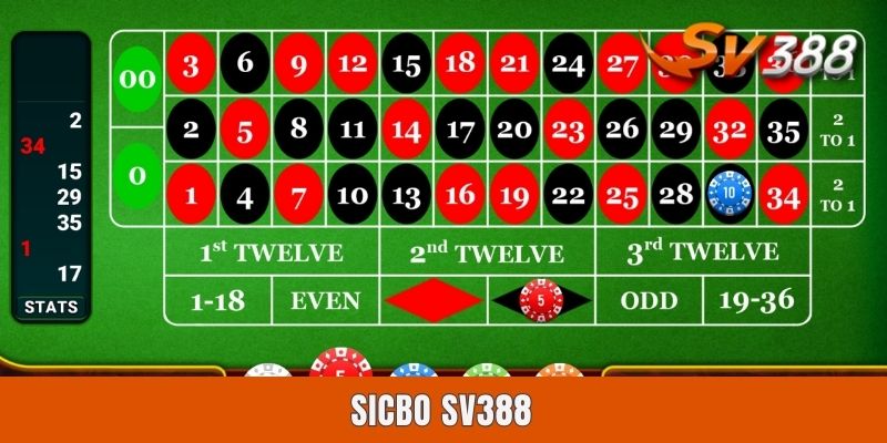 Sicbo Sv388 - Live Game Lắc Xúc Xắc Rinh Phần Thưởng Lớn Sicbo Sv388